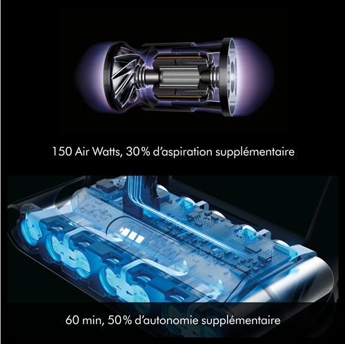 Dyson Cyclone V10 Fluffy – Image 5